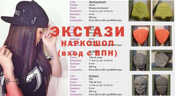 крисы Верхнеуральск